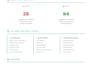 audit and fix website SEO issues for more traffic and better rankings